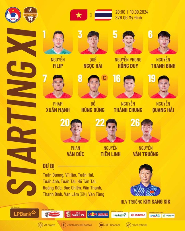 TRỰC TIẾP bóng đá Việt Nam vs Thái Lan (0-0): Nguyễn Filip thay Văn Lâm, Quang Hải đá chính - Ảnh 4.