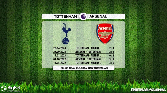 Nhận định, soi tỷ lệ Tottenham vs Arsenal (20h00, 15/9), vòng 4 Ngoại hạng Anh - Ảnh 4.